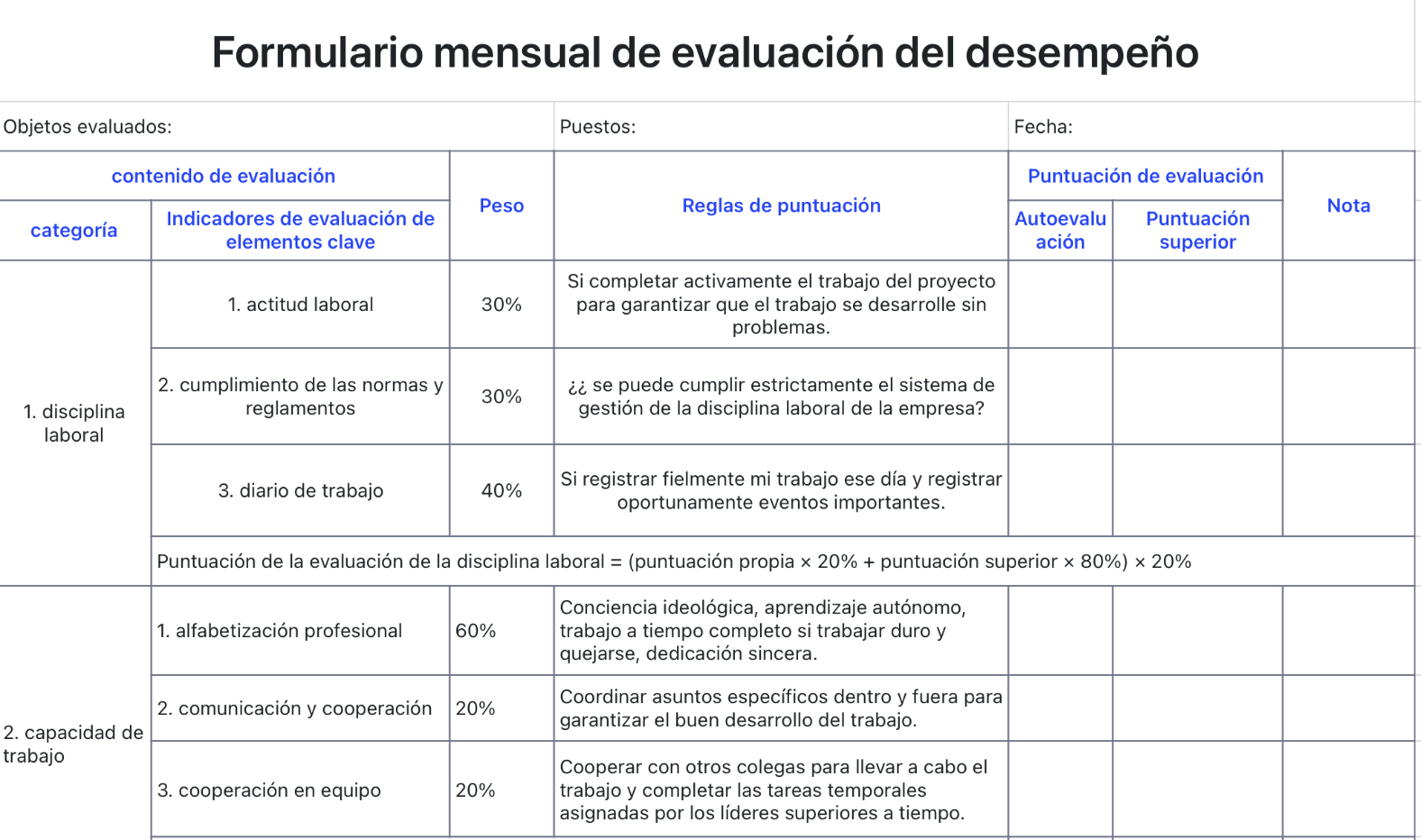 Formulario mensual de evaluación del desempeño